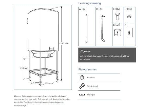 Itho-1