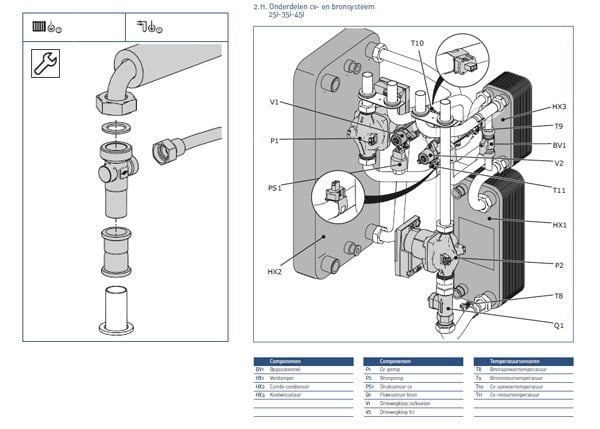 Itho-4