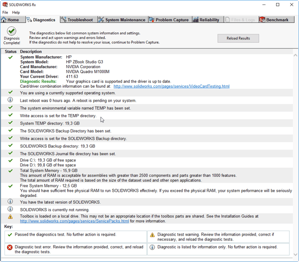 3b RX Diagnostics