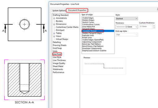 Document properties