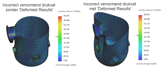 deformed results
