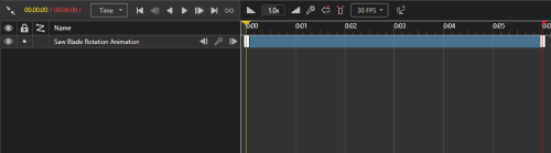 timeline