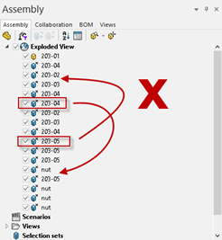 volgorde assembly tree