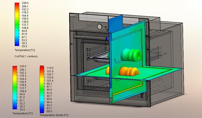 SOLIDWORKS_thermisch