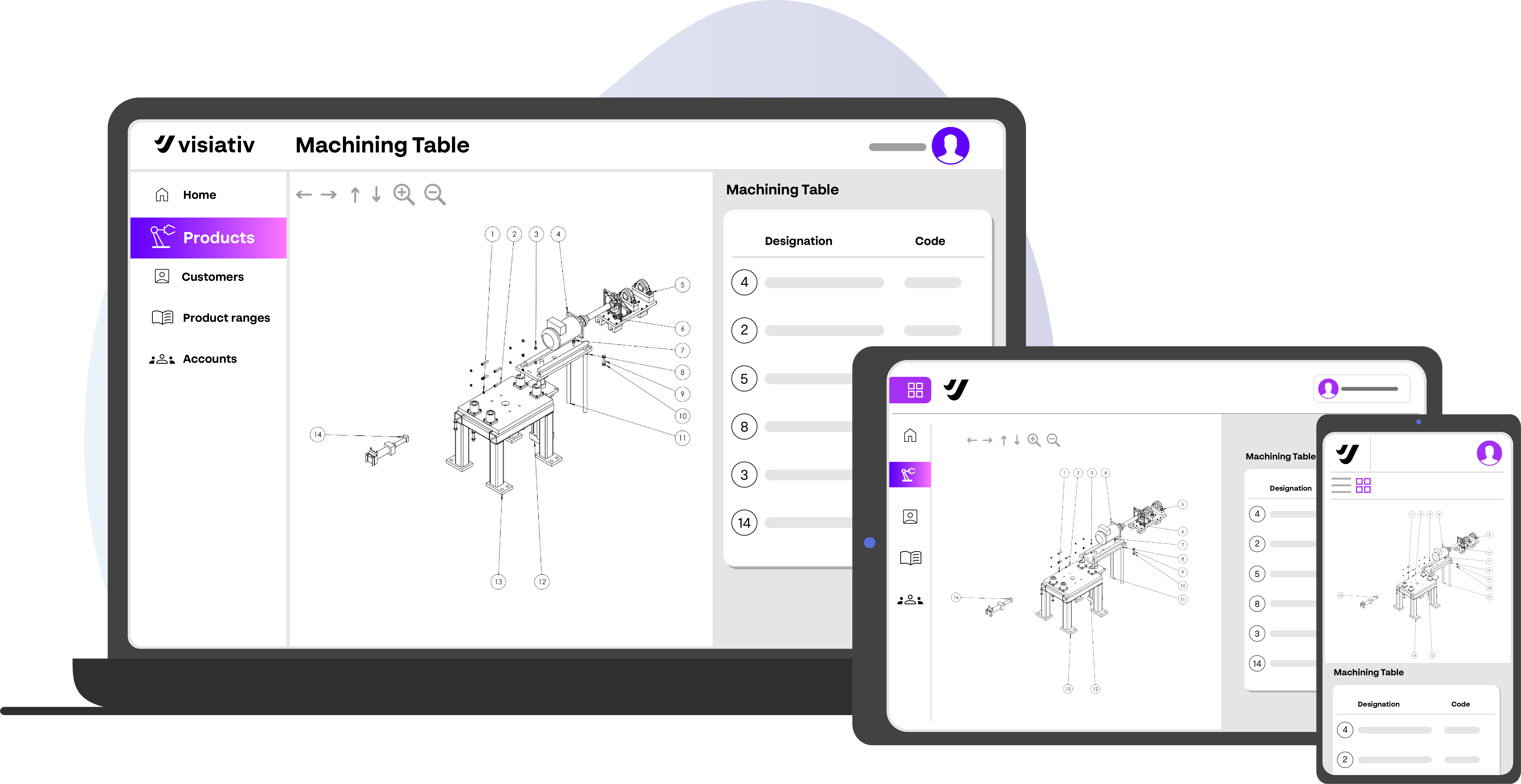 Spare Parts - Multi-Screens
