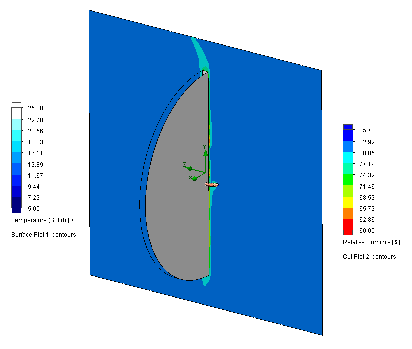 SOLIDWORKS Flow Simulation schets geen condensatie